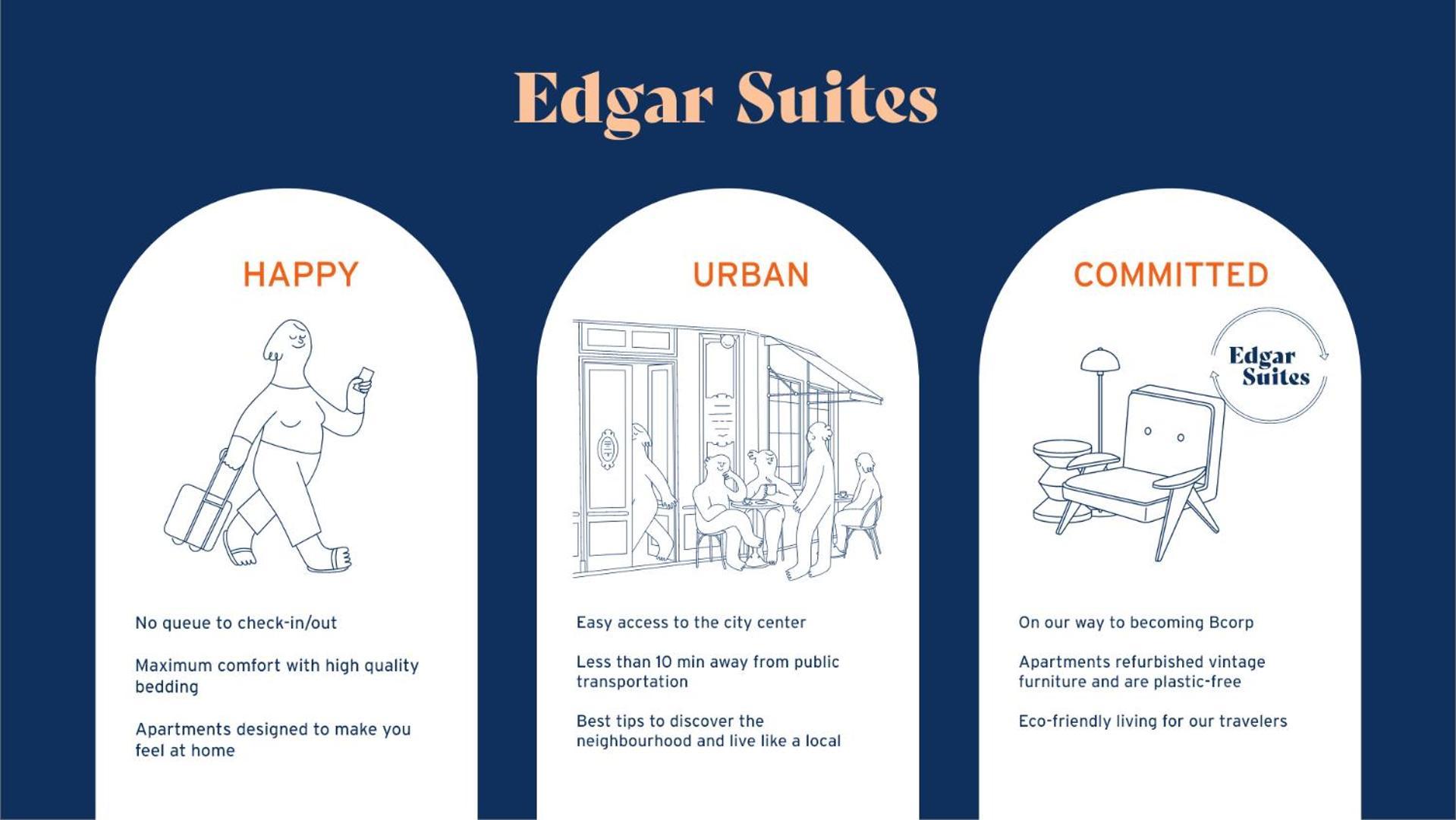 Edgar Suites - Bordeaux Meriadeck Екстериор снимка